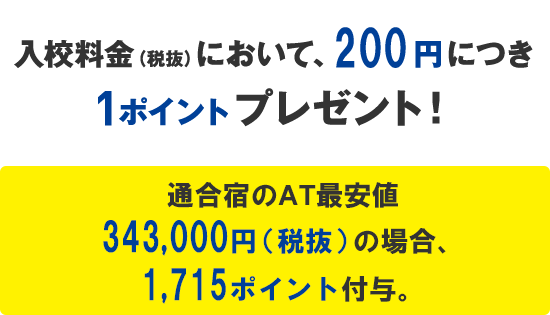 01：入校料金（税抜）において、200円につき1ポイントプレゼント！